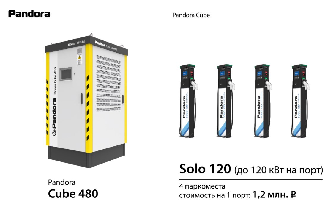 Зарядный хаб 480 кВт Solo